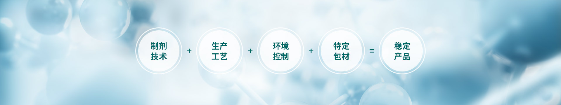 康地恩，制劑技術(shù)+生產(chǎn)工藝+環(huán)境控制+特定包材=穩(wěn)定產(chǎn)品