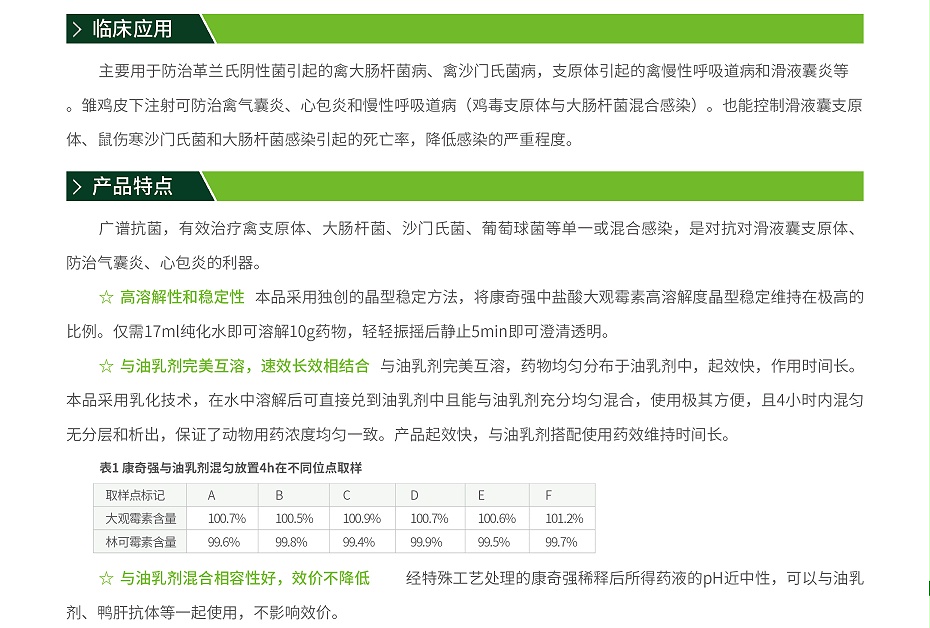 鹽酸大觀霉素鹽酸林可霉素可溶性粉,康奇強(qiáng)